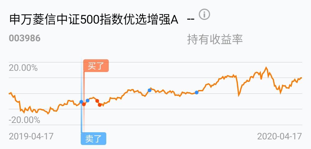 E89CBD2E2542EE7EFE708E8819937F50_w998h480.jpg