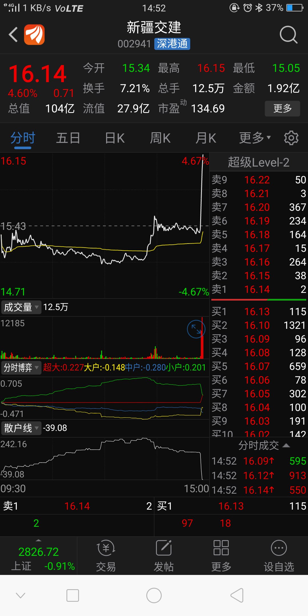 瞧瞧_雪龙集团(603949)股吧_东方财富网股吧