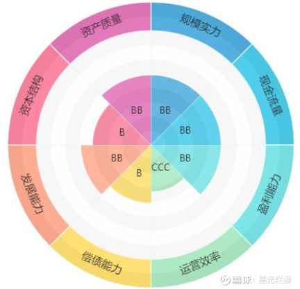 面业排名_平面构成面的构成图片(3)