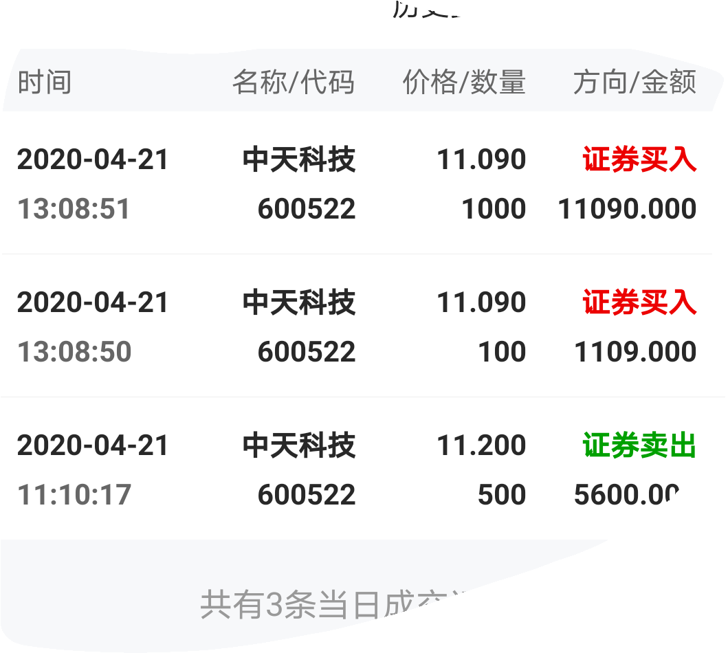 中天科技(600522)股吧_東方財富網股吧