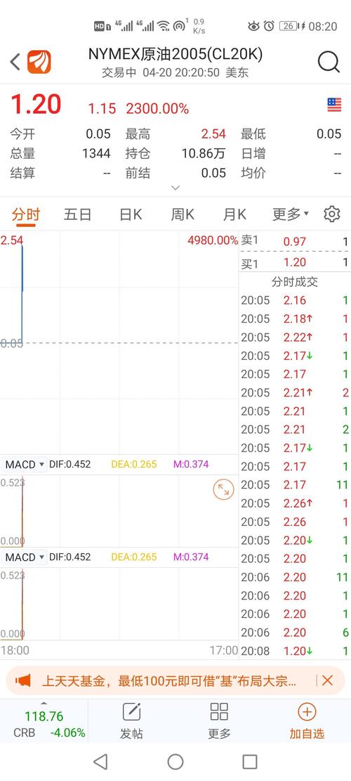 0.01涨赞网
 （涨赞工具）