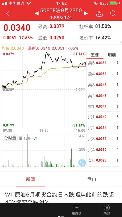 上证指数etf好不好 F5D4541A3F5333EE2303061E139846AA_w750h1334.jpg