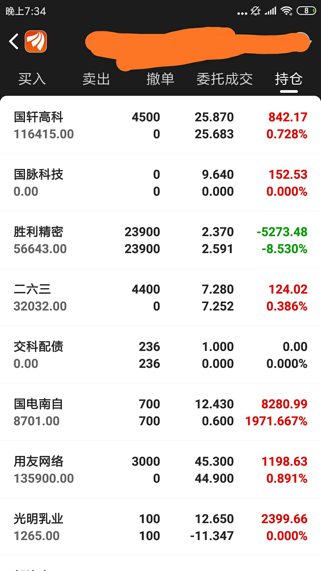 [图片]_广发双擎升级混合a(of005911)股吧_东方财富网股吧