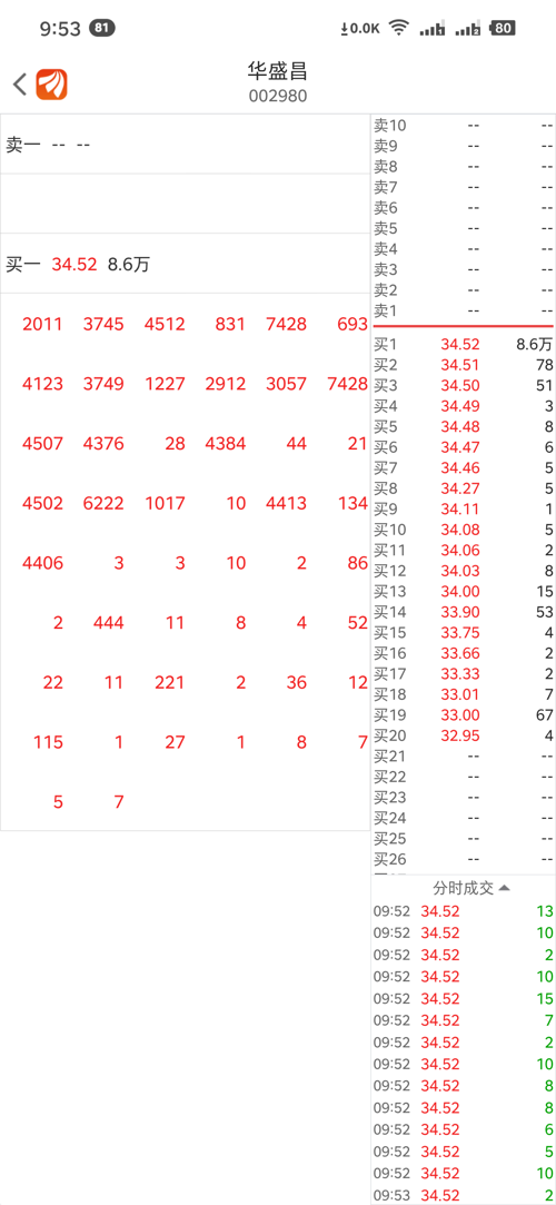 只想守护你简谱_戴拿只想守护你简谱(3)