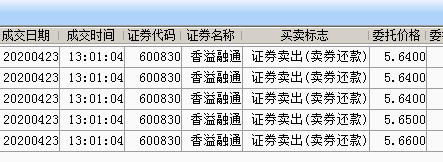 5_香溢融通(600830)股吧_东方财富网股吧