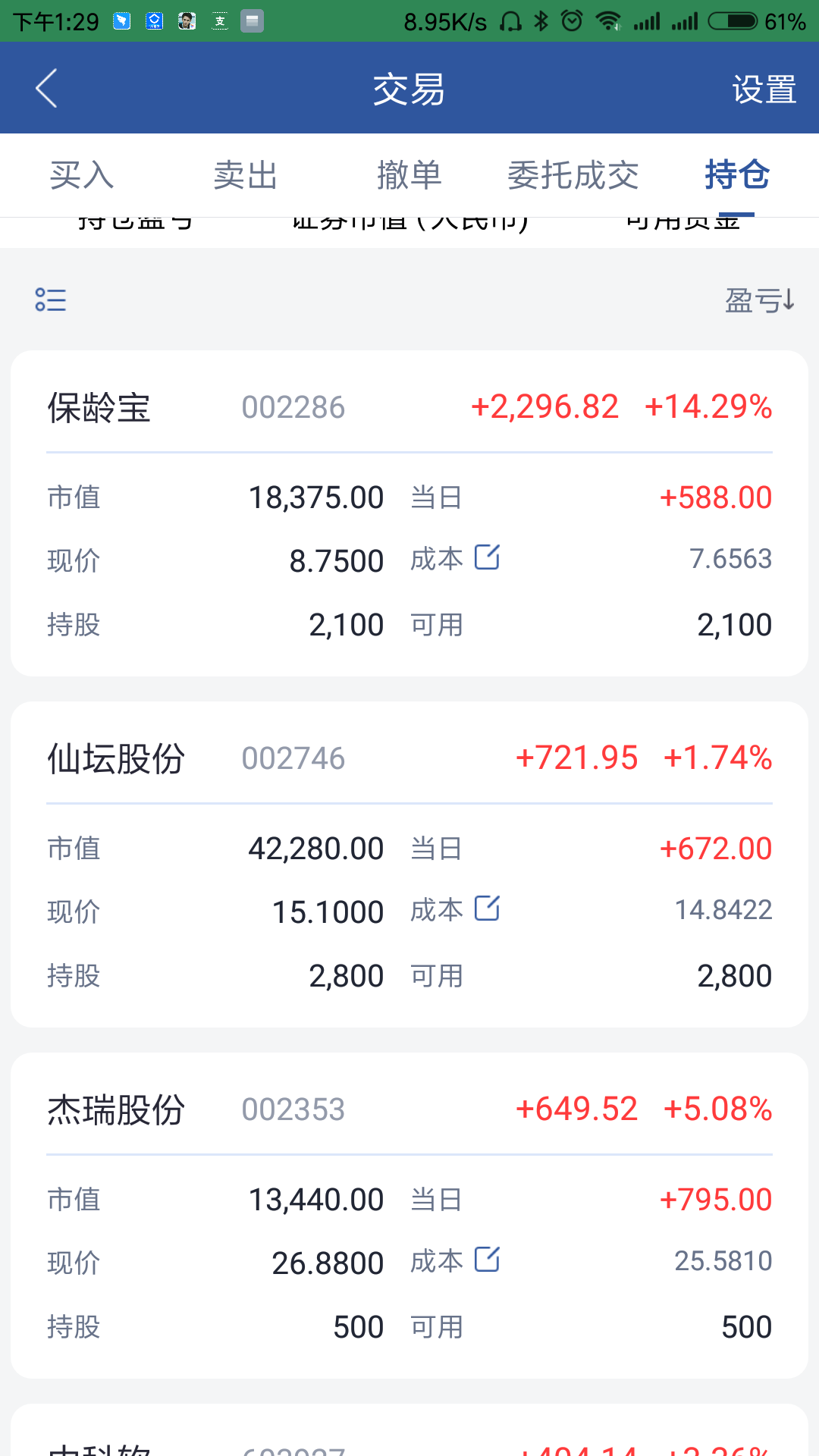 上午差点跑了,没跑主要是因为下注轻,昨天的盈利还在,看来单只股票都