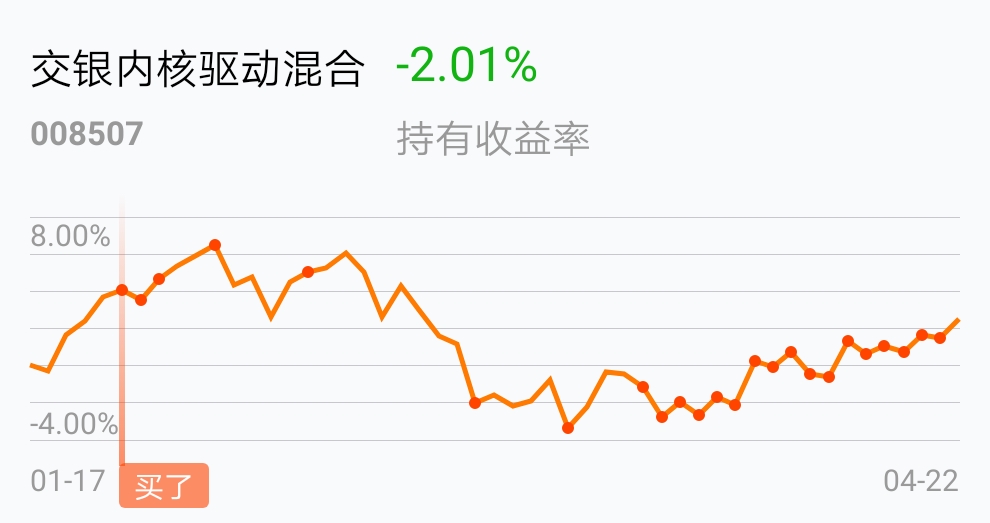 积蓄能量,等红_交银内核驱动混合(of008507)股吧_东方财富网股吧