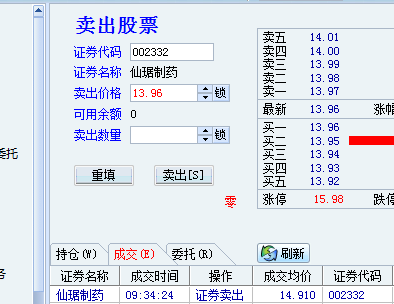 仙琚制药(002332)股吧