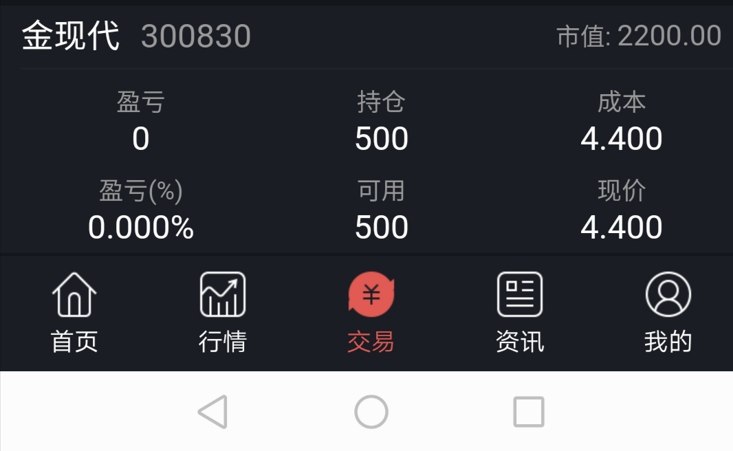 到账了_金现代(300830)股吧_东方财富网股吧