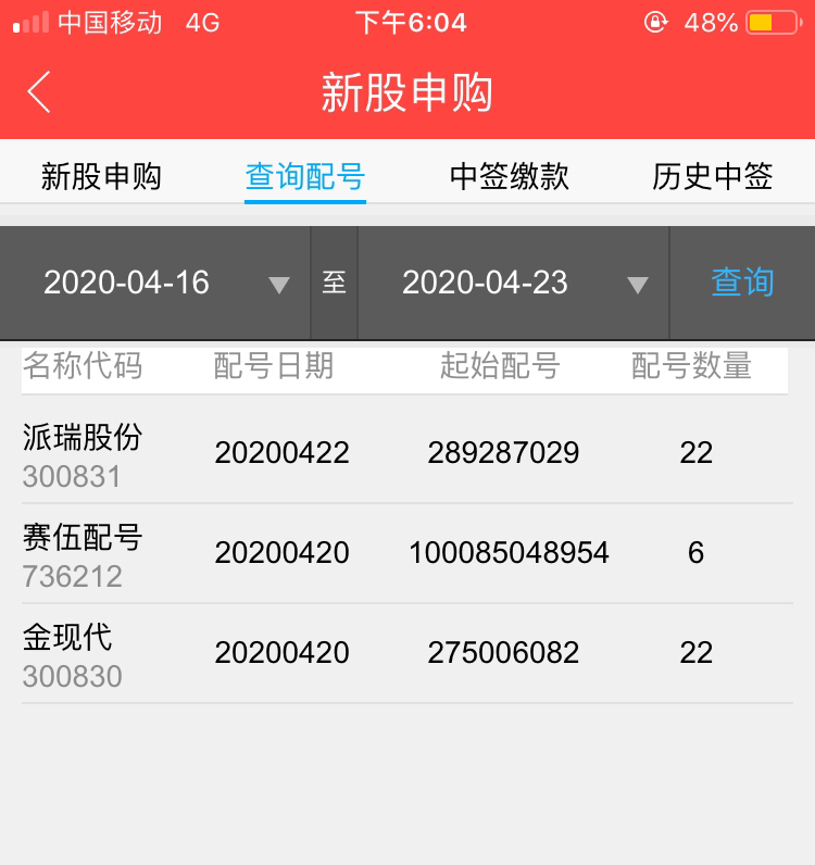 派瑞股份(300831)股吧_东方财富网股吧