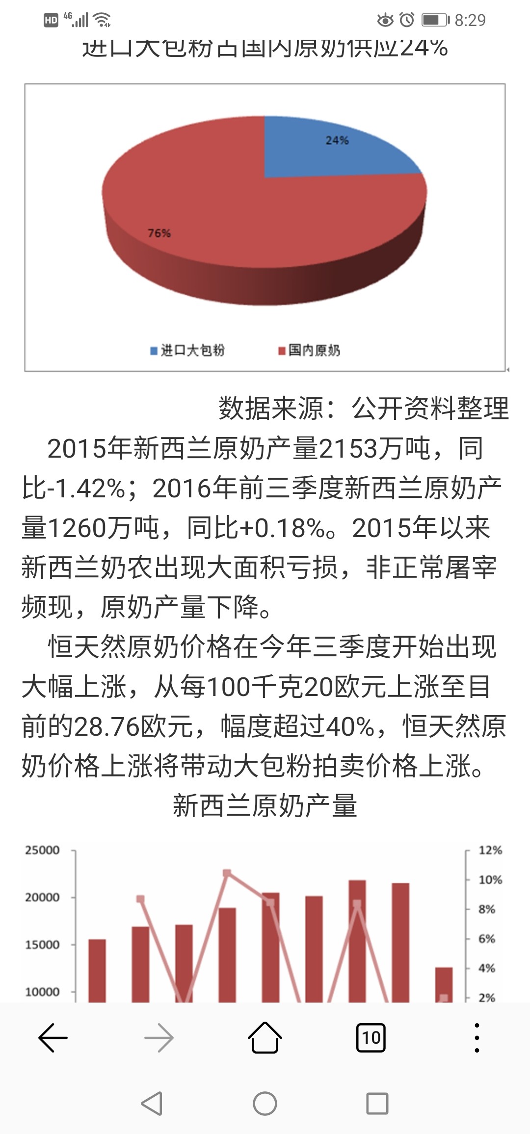 这也是大康农业杀手锏,大康农业(002505)目前公司在新西兰拥