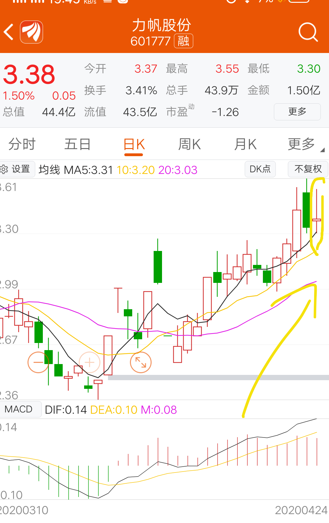 听别人说这种线叫墓碑线?