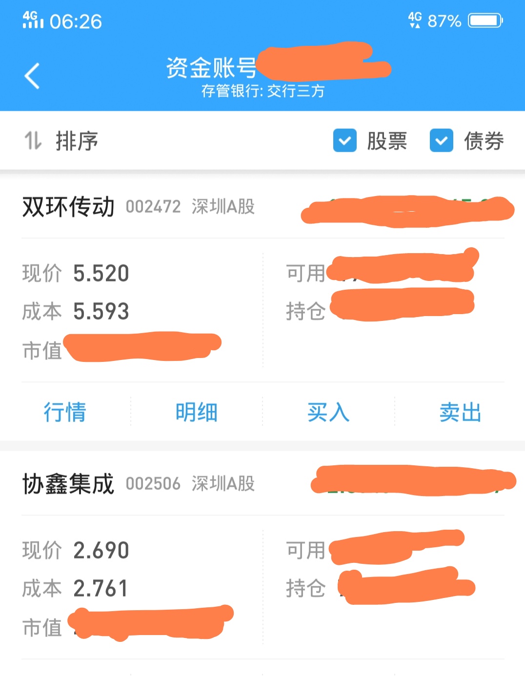 我的持仓,进出三次,昨天继续买入.