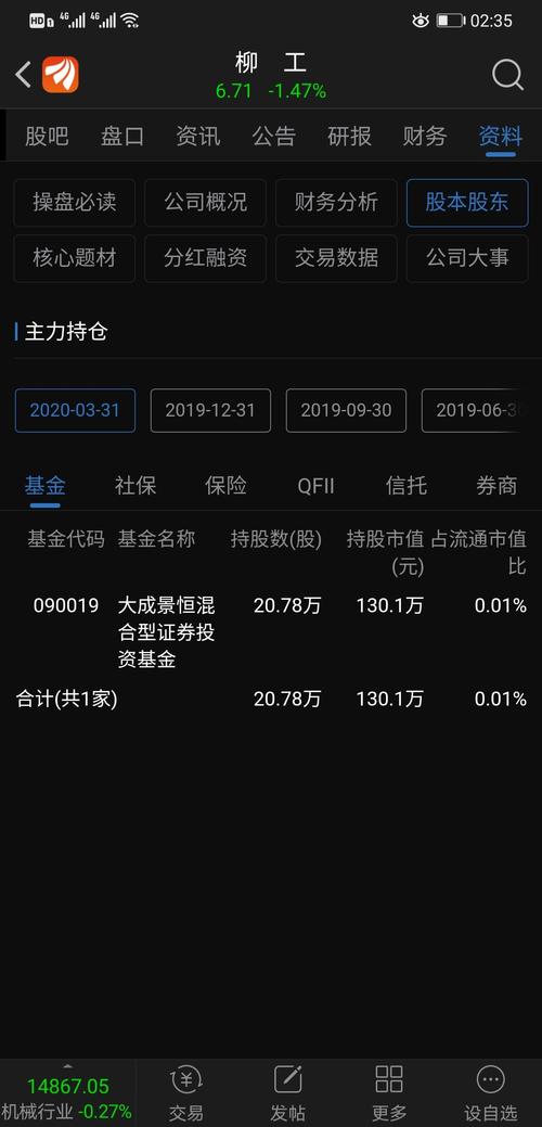 最近十大股东排名 9BE9821AE139906EDEE3ECD2602EC4D1_w1080h2244.jpg