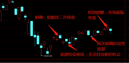 人口因素是一种静态因素_优秀是一种习惯图片(2)