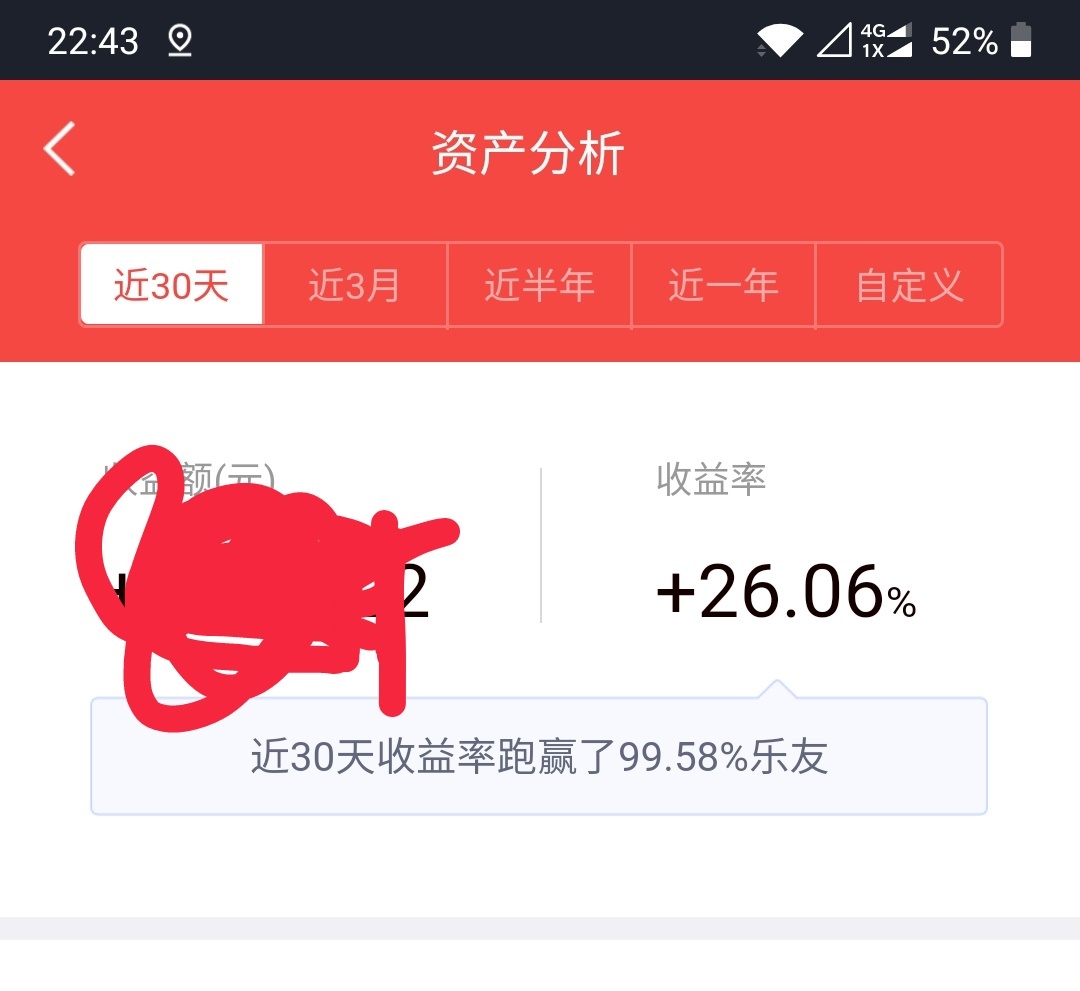 合康股票深度分析