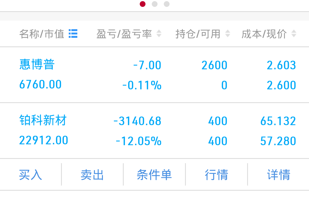 心理怕怕的,明天又是一个暴跌_铂科新材(300811)股吧_东方财富网股吧