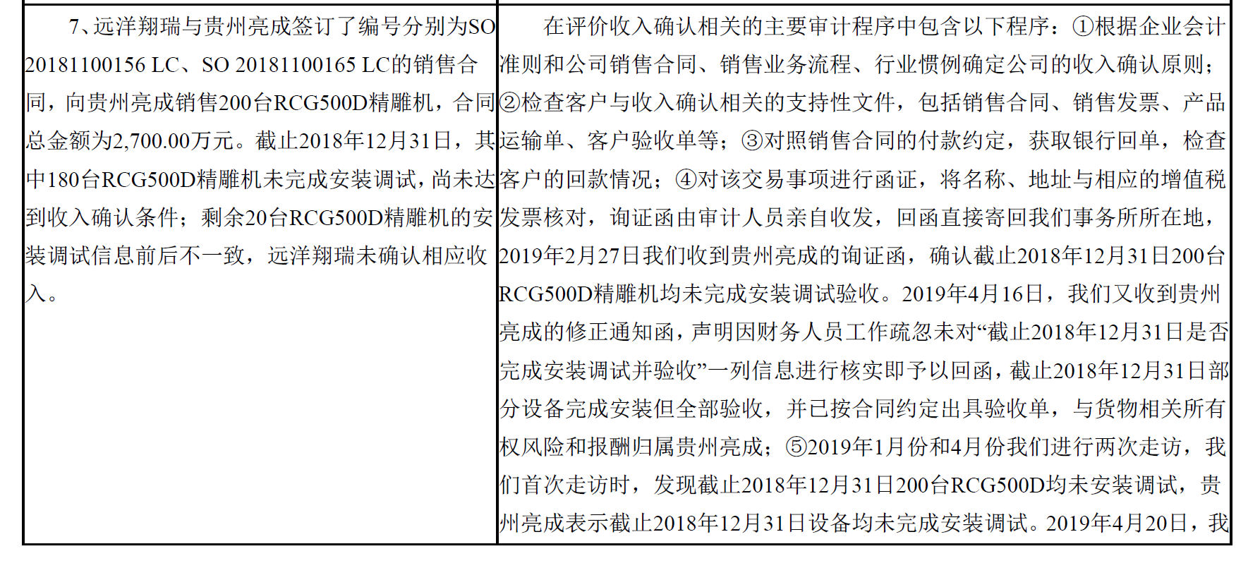 如何审计收入 91AEB9F8D1B1461FDC0C31973241496D_w1786h805.png