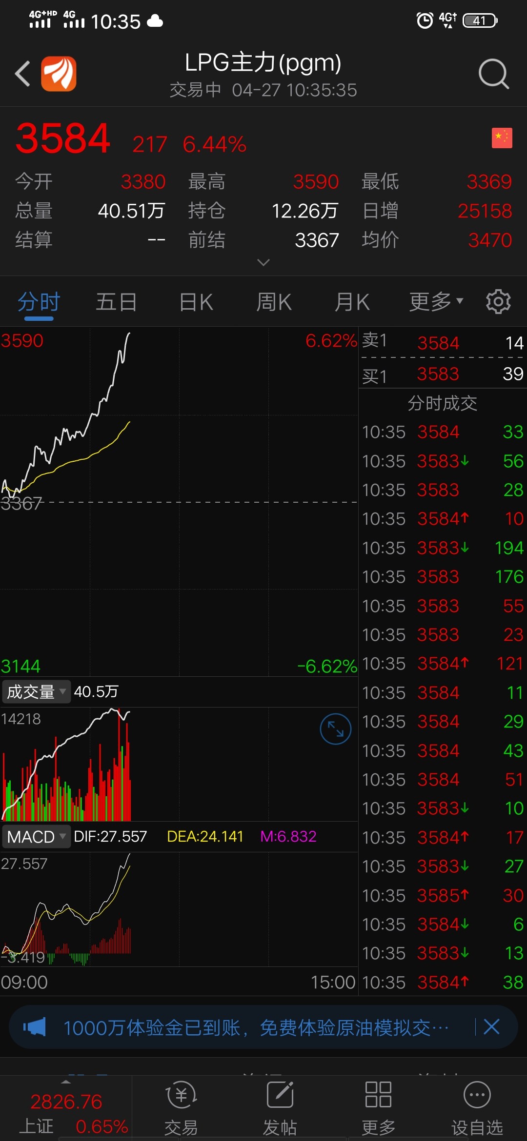 石油液化气期货快涨停了_东华能源(002221)股吧_东方财富网股吧
