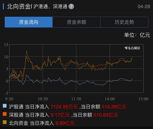 稳定收入图片 65A71ED650C828AFA6FC1D11C1138935_w519h439.jpg