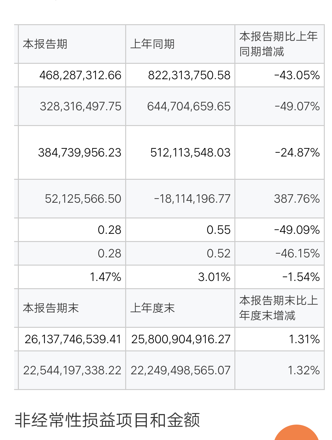 用心良苦啊_吉林敖東(000623)股吧_東方財富網股吧