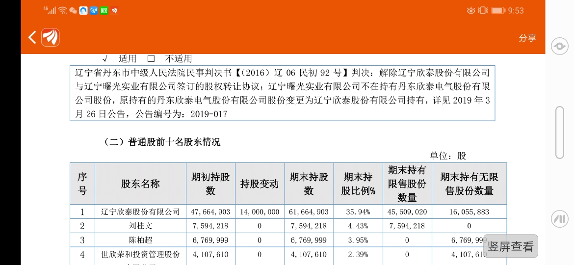 曙光的股份划给辽宁欣泰了!