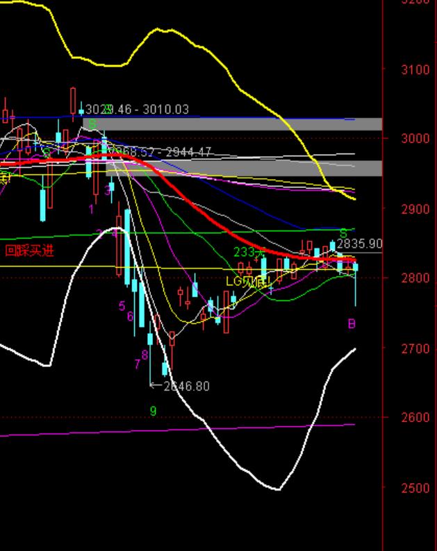 如何才能长期稳定盈利 F636C73A13E7DD47AA959188753EDA76_w629h794.jpg