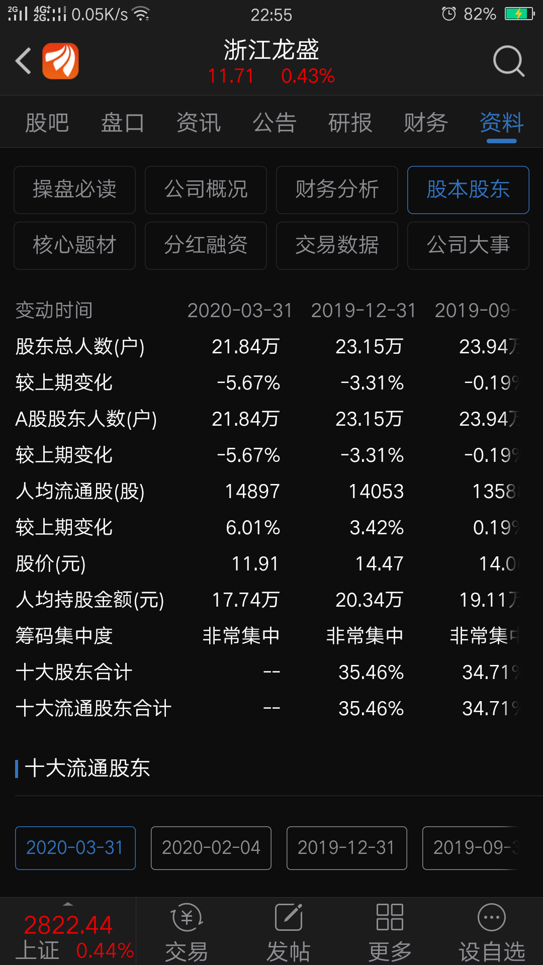 浙江龙盛集团2020年GDP_2020年浙江普高分数线