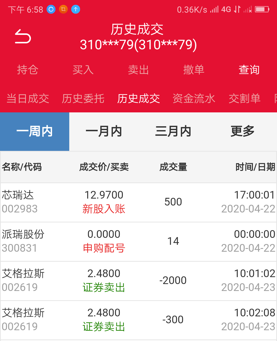 我拿艾格拉斯去年大宗交易举例股吧里还攻击我,我发的东西很中性吧,我