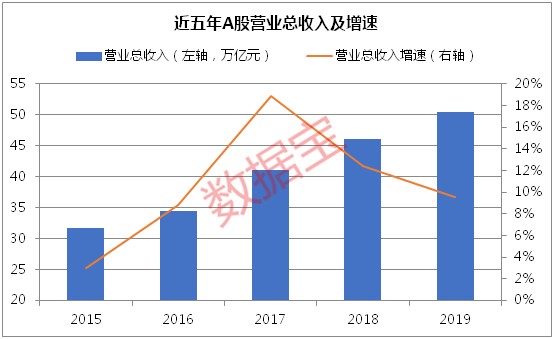 石化工业园gdp贡献_东方工业拉动经济马车 对全市GDP贡献率达52.1