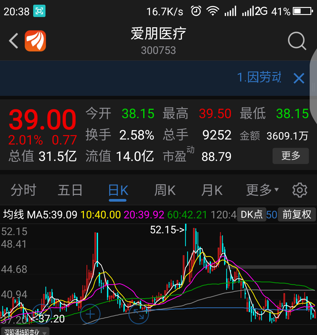 所以,在股市,当你的思维方式_金丹科技(300829)股吧_东方财富网股吧