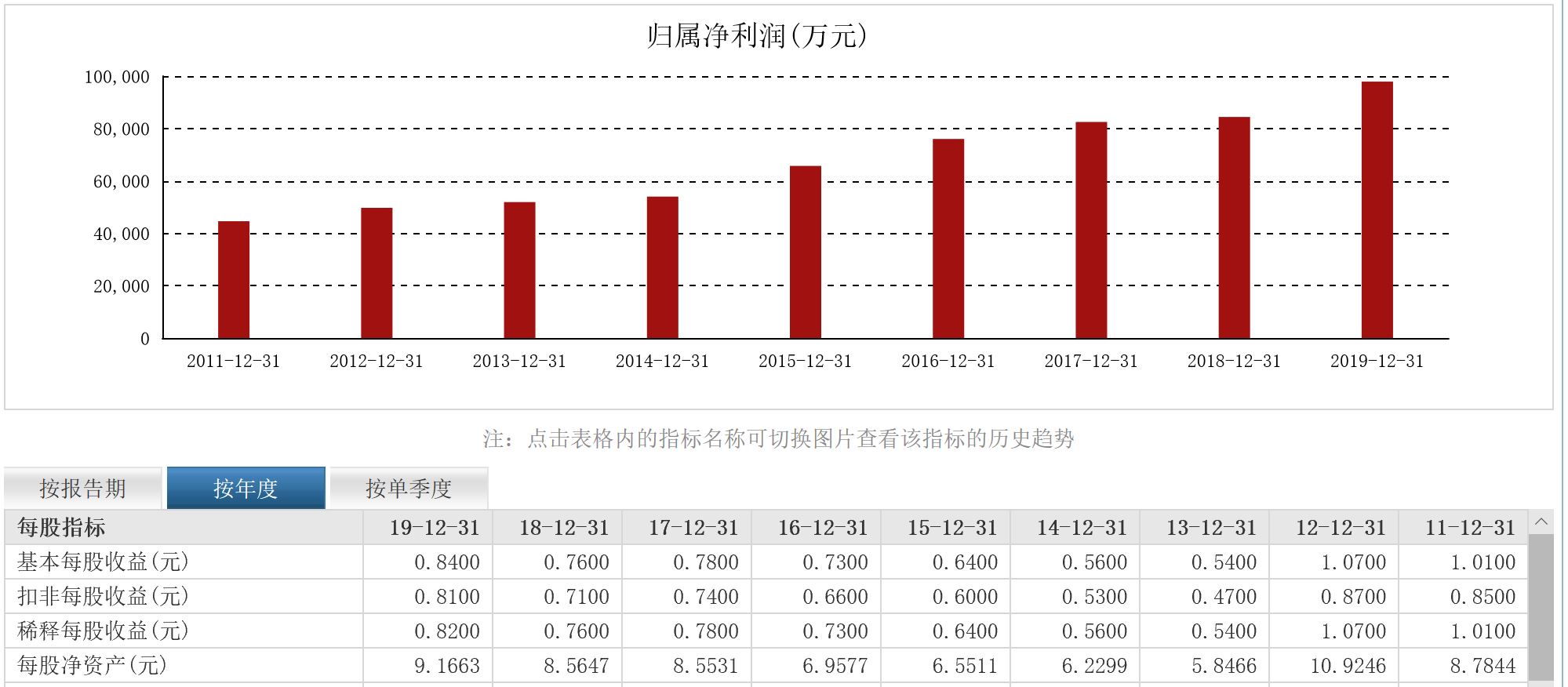 2020九江gdp4000亿_莫露露九江车展图片(3)