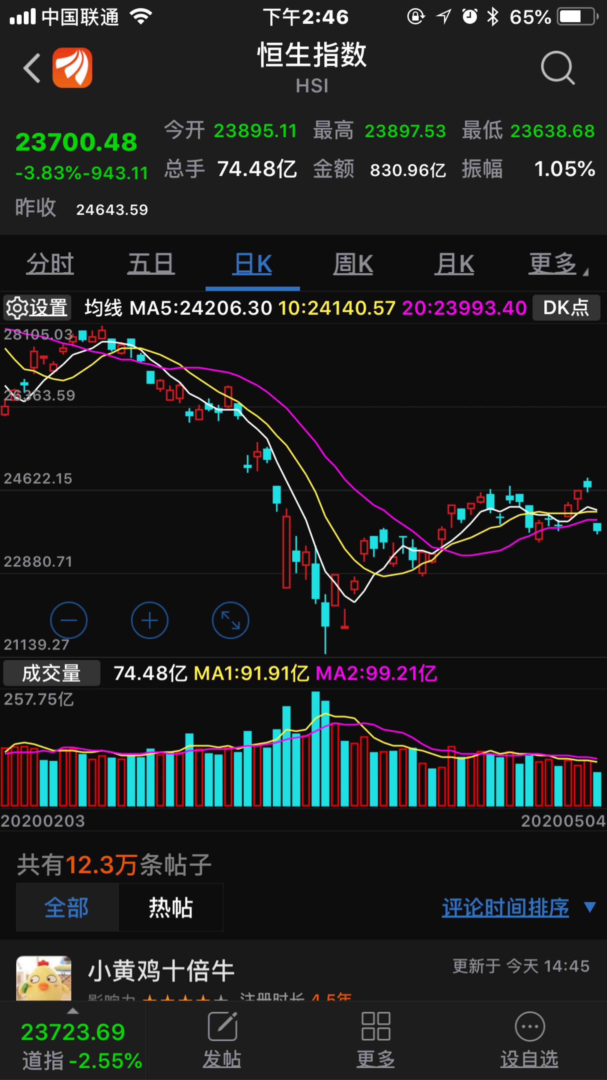 庄家的钱也是钱,曲线不完美,庄家也亏钱,他们也气的嗷嗷叫,什么业绩都