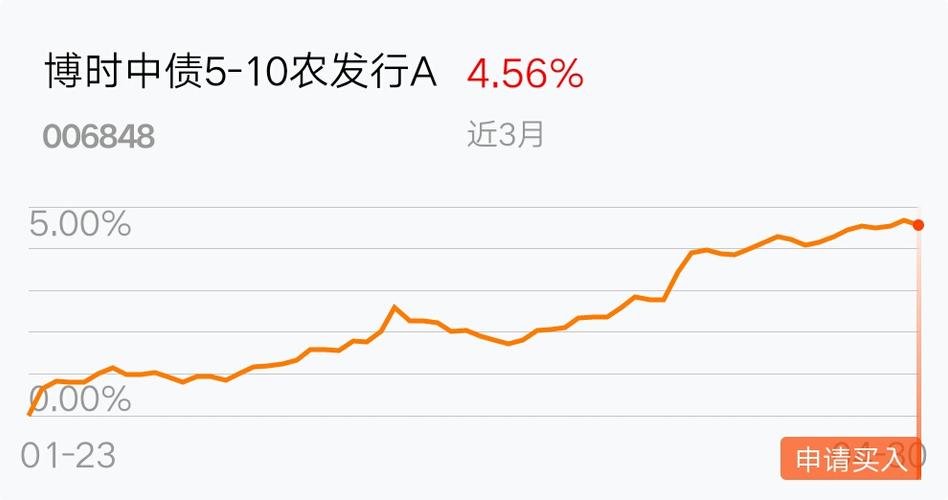伟德bv1946官网-天齐锂业：公司严格遵守董事会授权额度范围坚持以实际生产经营及业务需求为基础开展套期保值业务操作