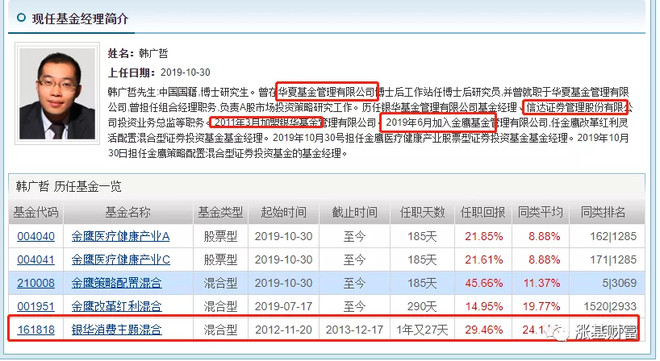 开元棋牌- 开元棋牌官方网站- 开元棋牌APP下载中微公司股价跌503%光大保德信基金旗下2只基金重仓合计持有522万股浮亏损失7199万元