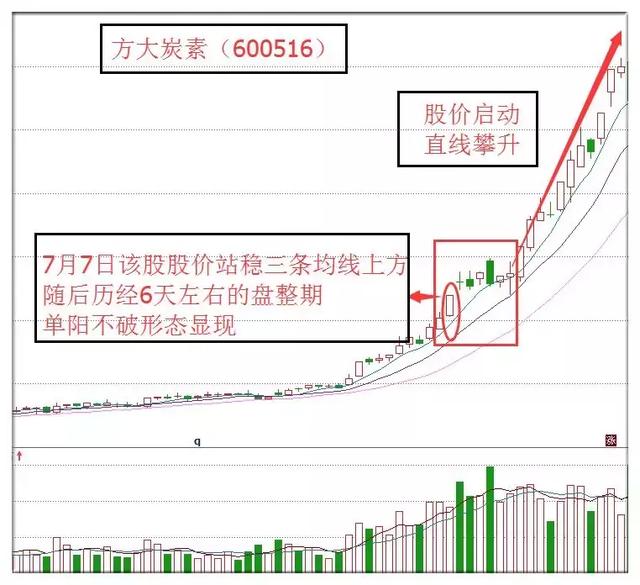 一支穿云箭千军万马来相见学习资料