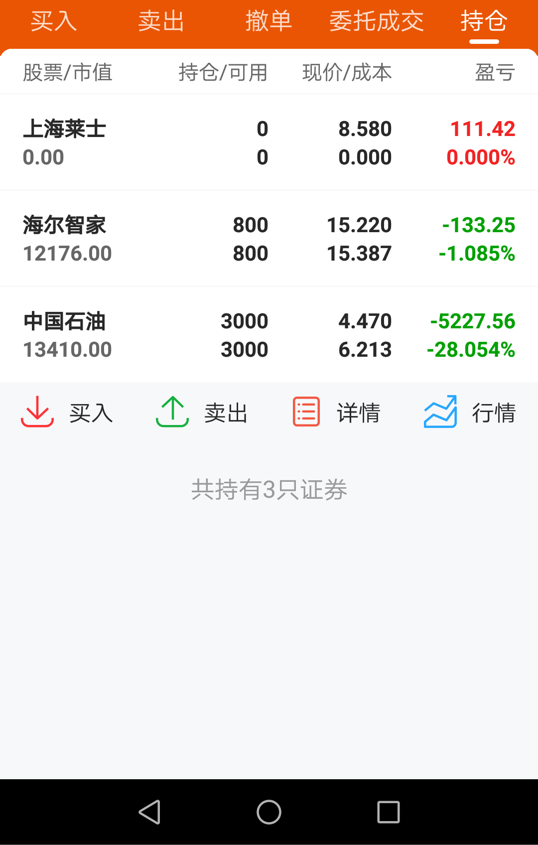 xd中国石吧 正文天天乐2020                            东方财富