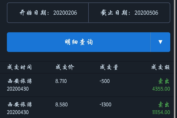 還好跑得快_西安旅遊(000610)股吧_東方財富網股吧