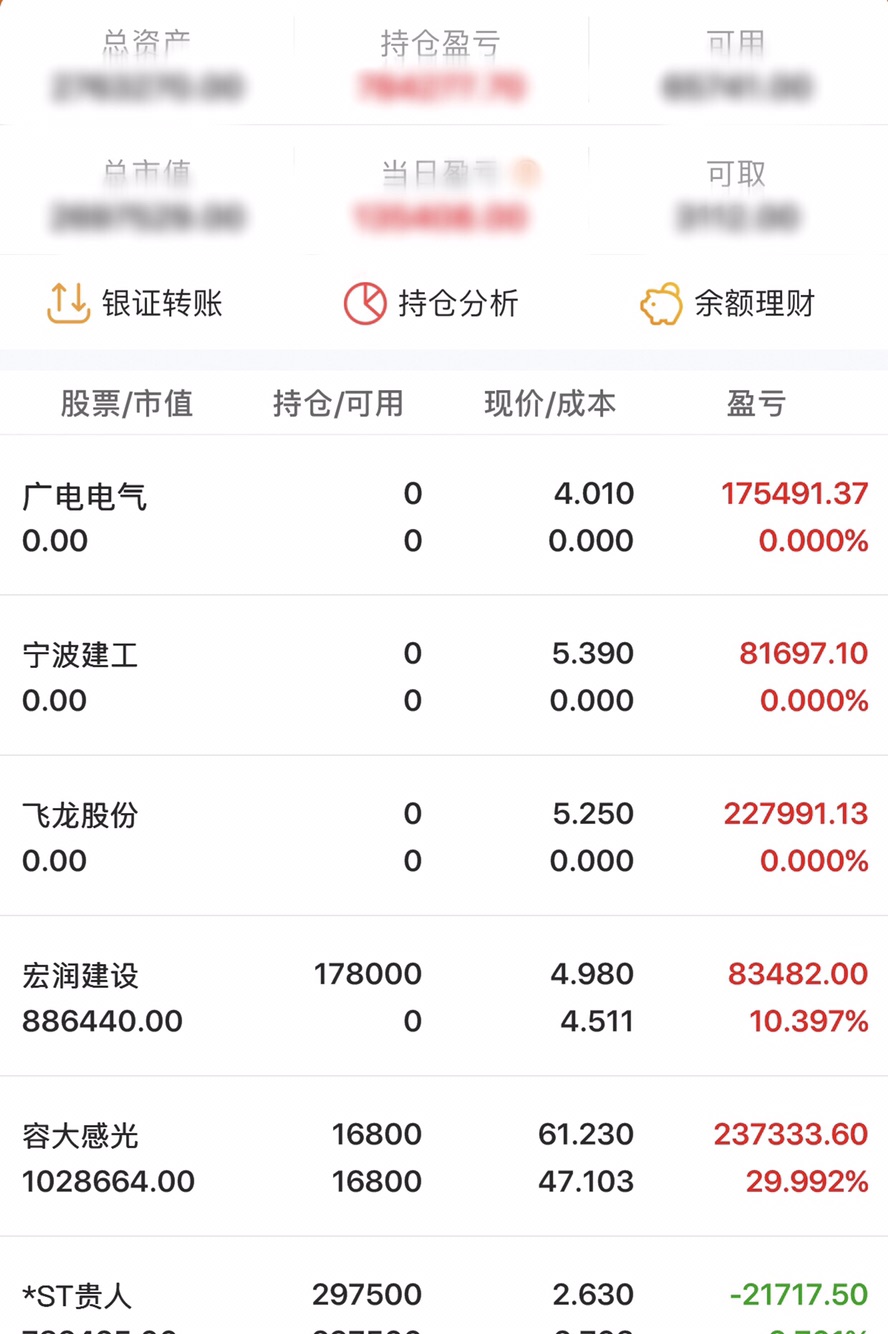 英杰电气今天真的不错_英杰电气(300820)股吧_东方财富网股吧