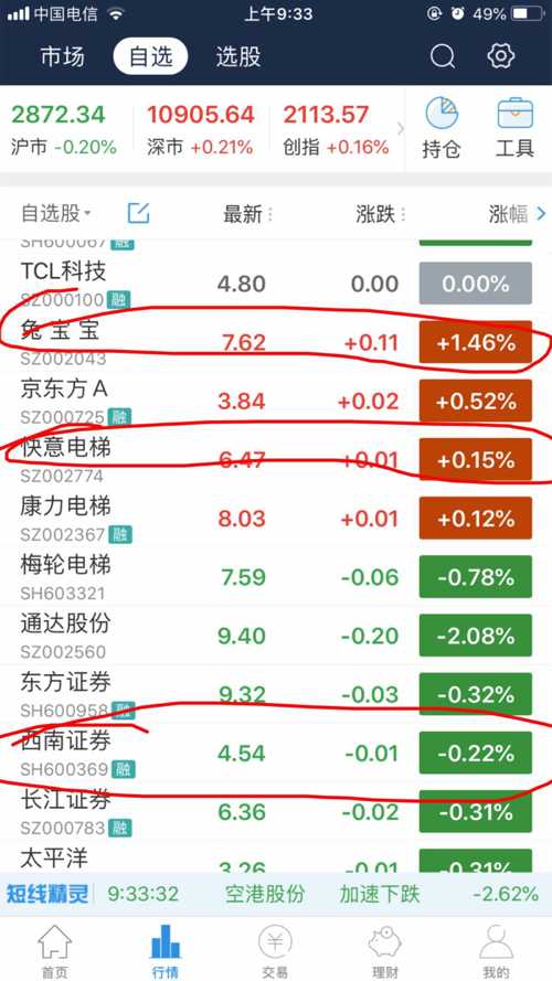 电梯猜一个成语_一幅简笔画猜一个成语(2)