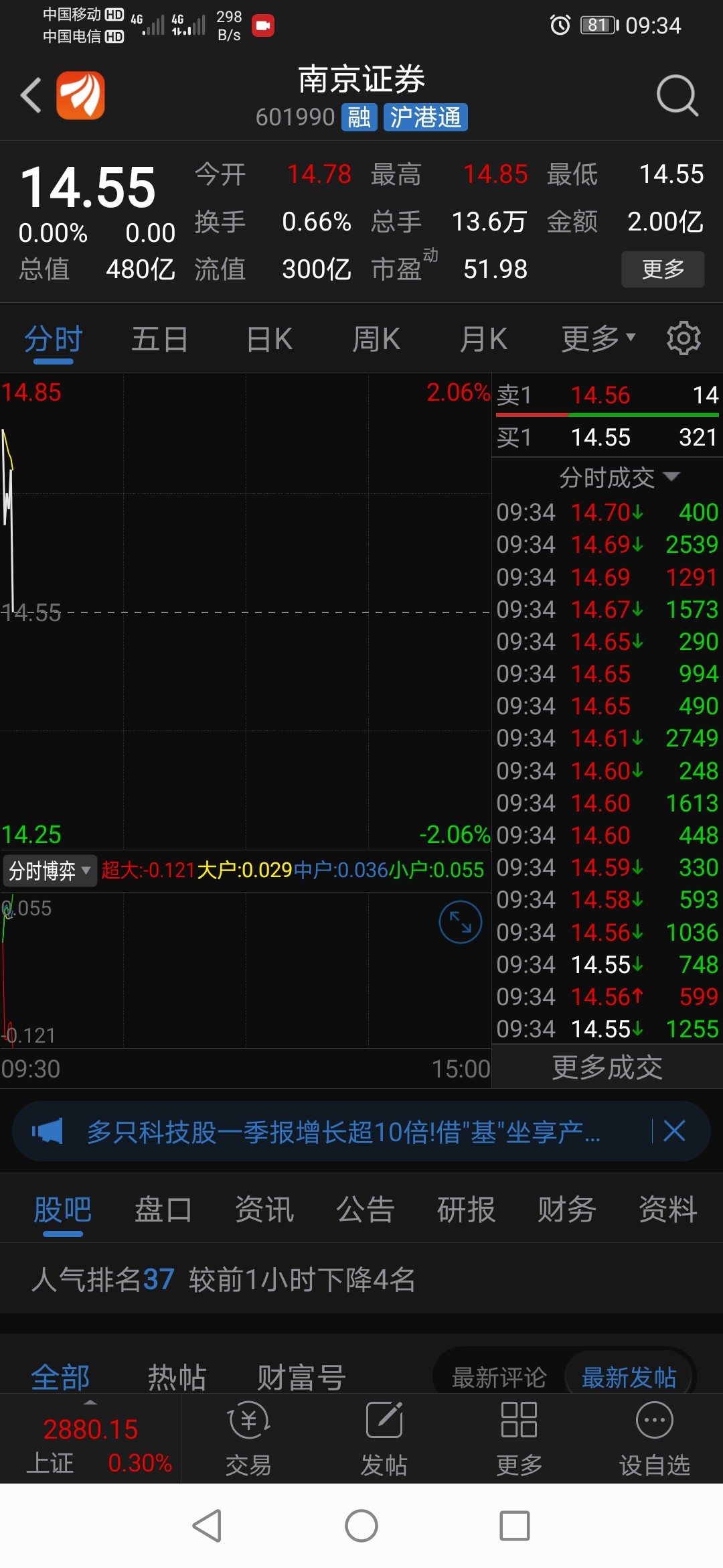 该死的散户又开始砸盘了.真难为我们主力