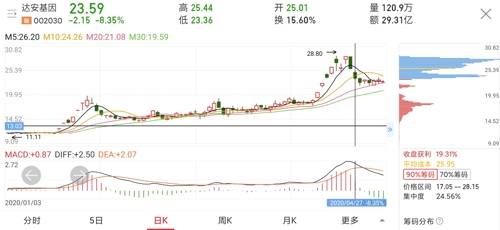 洗国人口_人口老龄化(3)