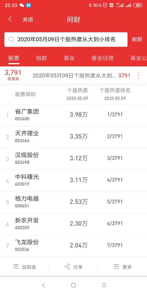 同花顺人气排名_同花顺图片头像