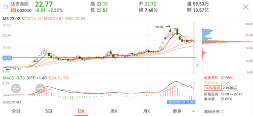 欧盟人口多少人口数量_欧盟人口