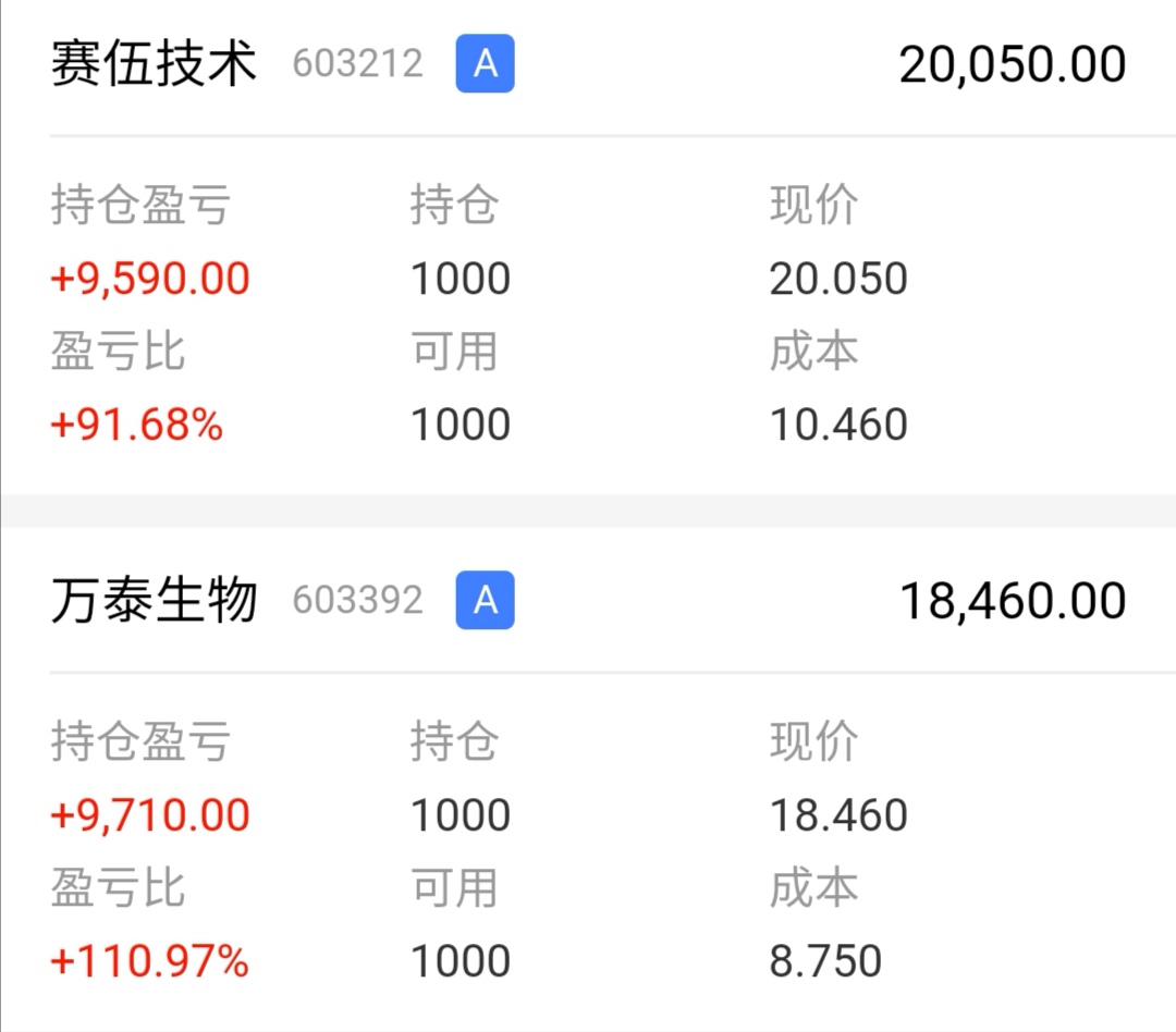 赛伍技术(603212)股吧_东方财富网股吧