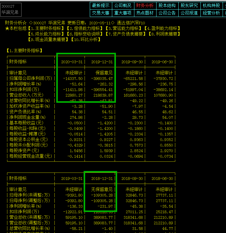 如何选股—东方财富网博客