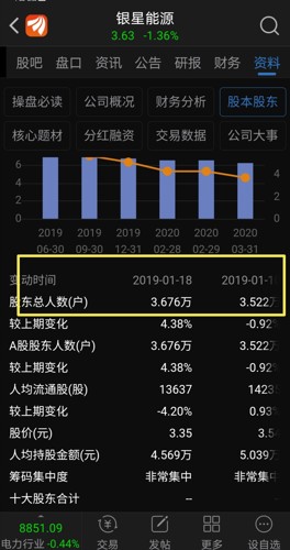 死人口的大钱_大钱疮图片