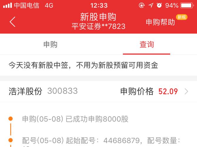 倒霉_浩洋股份(300833)股吧_东方财富网股吧