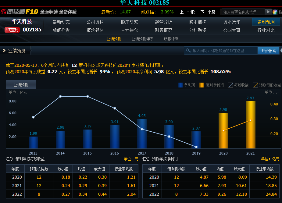 4D20468CE72CF44099EFD066D8FFFEA1_w925h666.png