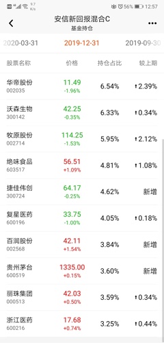 我与人口基金_联合国人口基金 我的身体是我的(3)